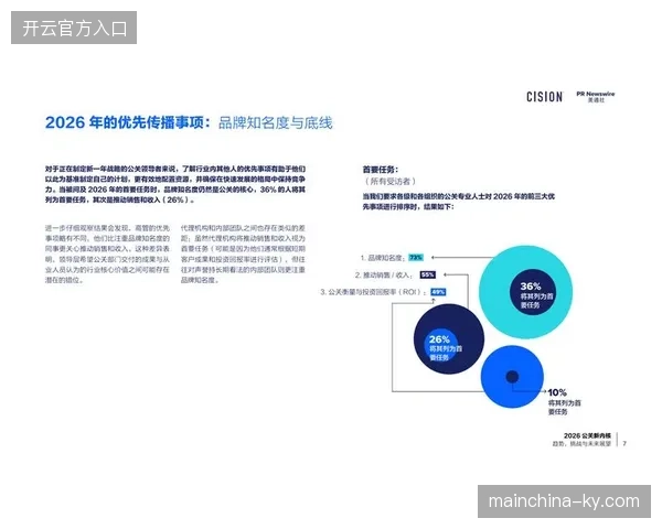 2026年赛事内容运营价值重测，区域性品牌赞助份额将挑战全国性营销格局